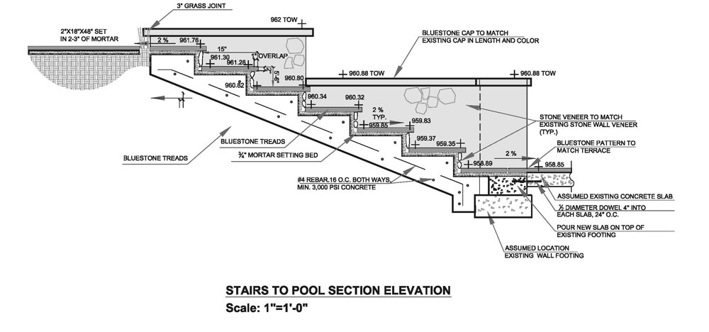 Brookhaven Pool Grading and Drainage Plan